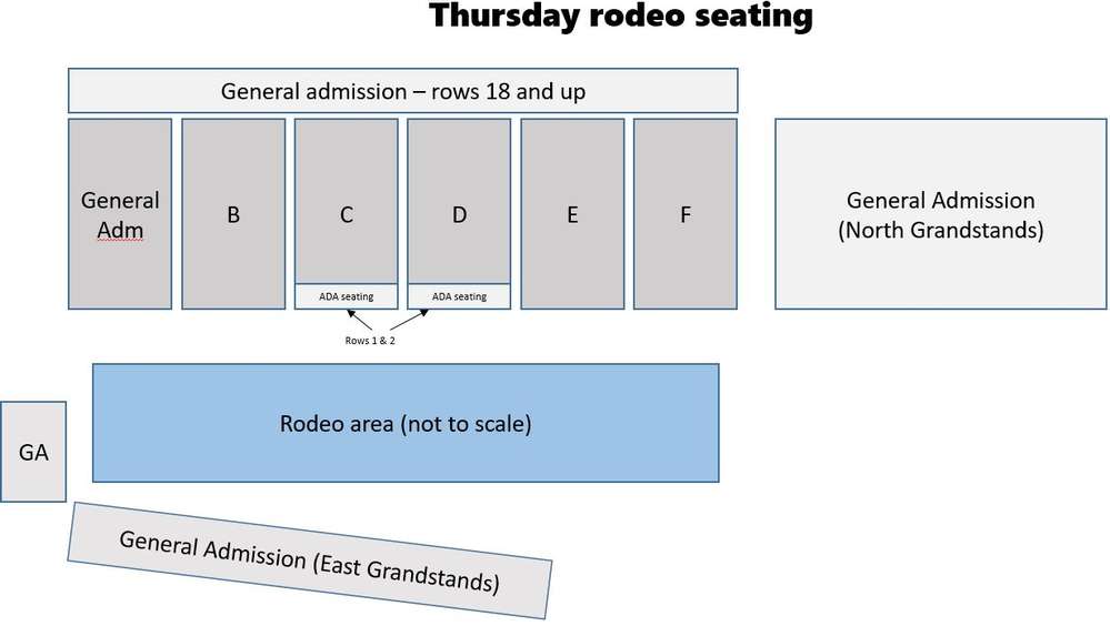 Venue Layout